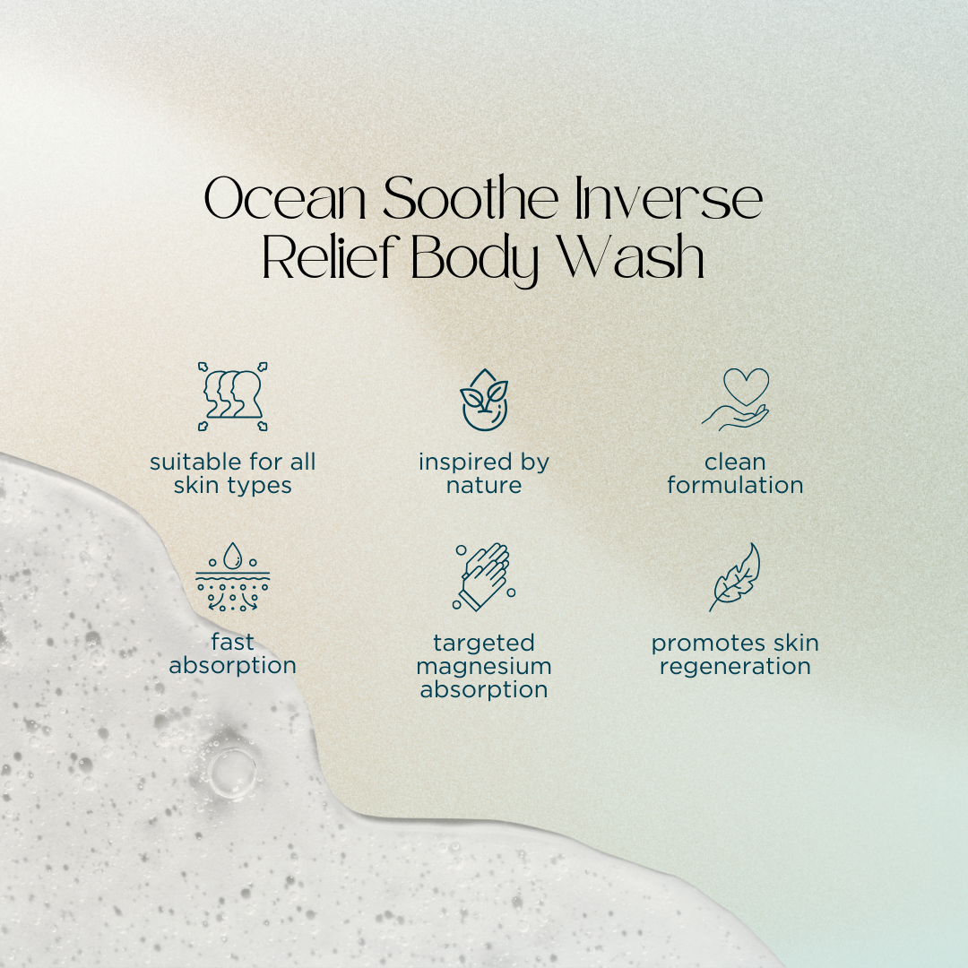 Ocean Soothe® Inverse Relief Body Wash (240mL/8.1oz)