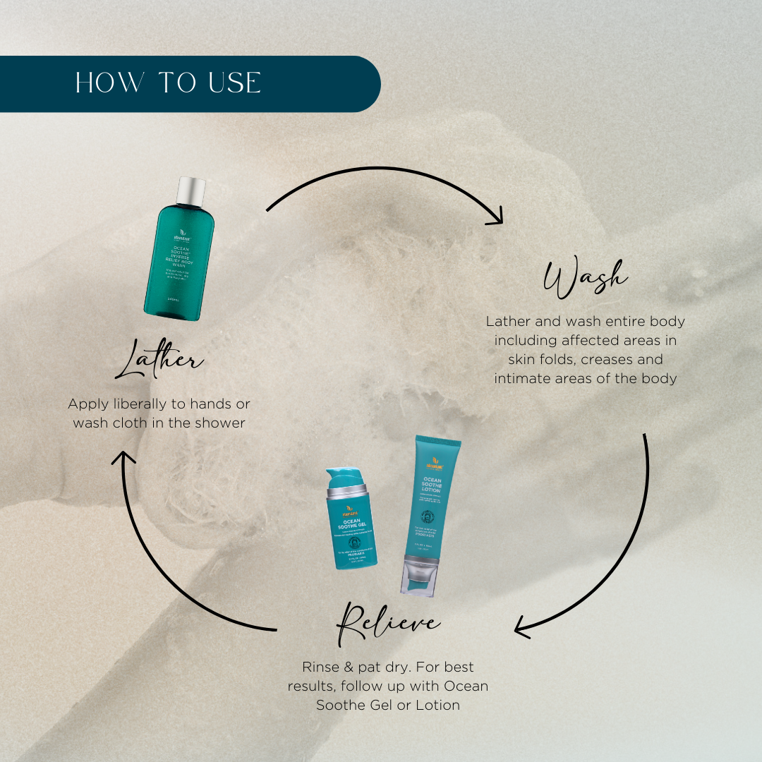 Ocean Soothe® Inverse Relief Body Wash (240mL/8.1oz)