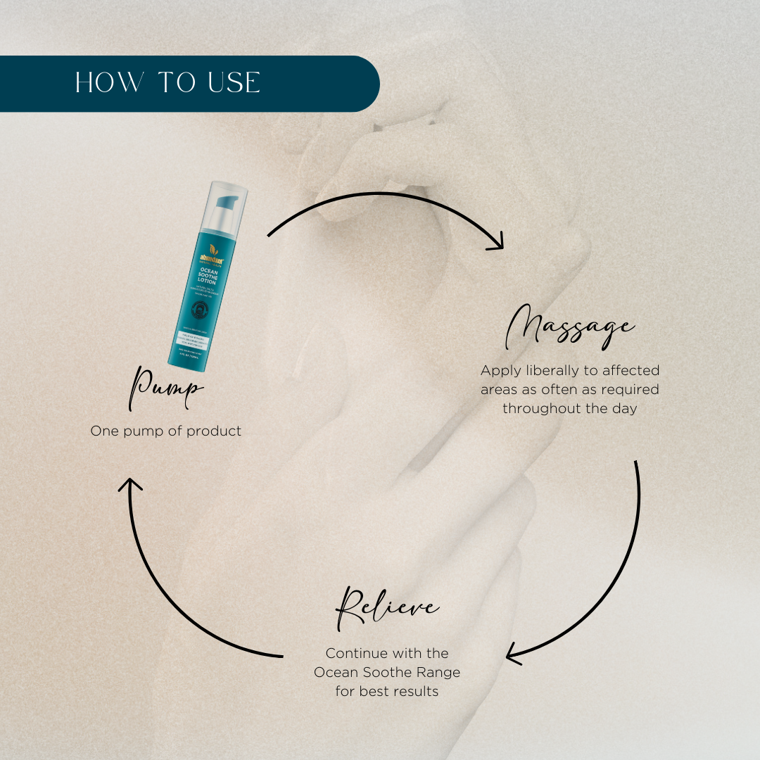 Ocean Soothe® Lotion (120mL/4oz)