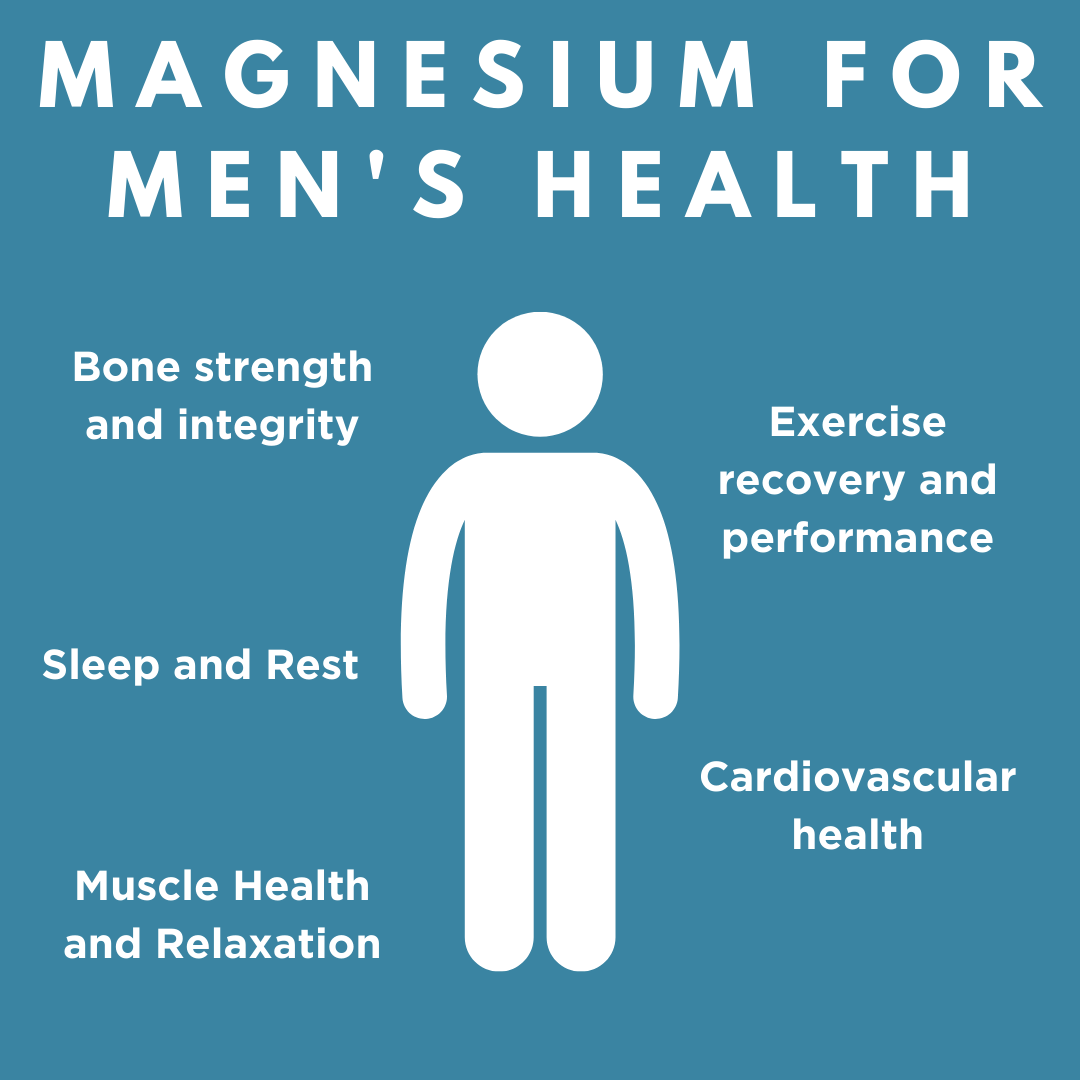 Getting to the Heart of the Matter: Men’s Health Week 2021