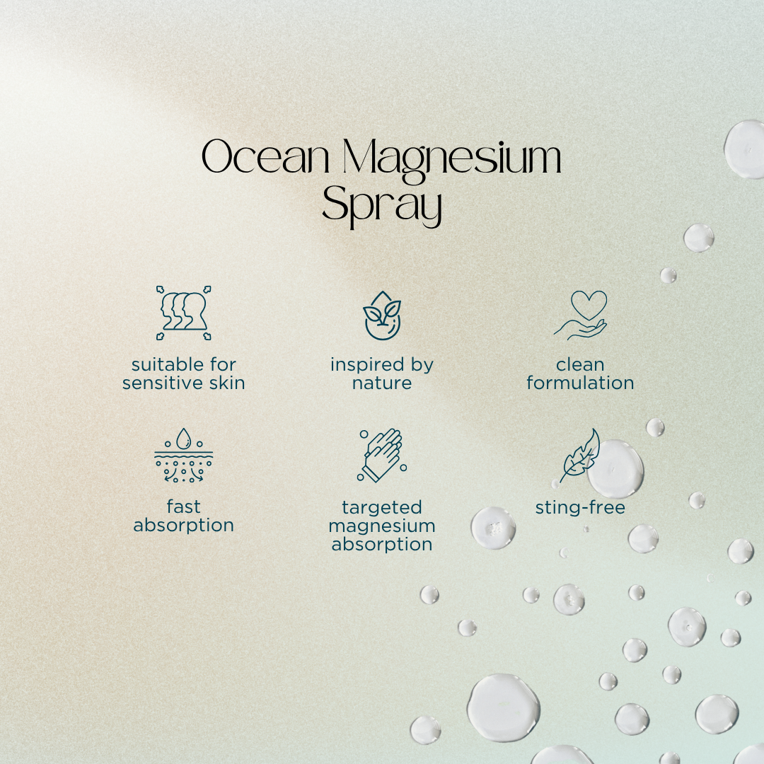 Ocean Magnesium Spray (100mL/3.4oz)