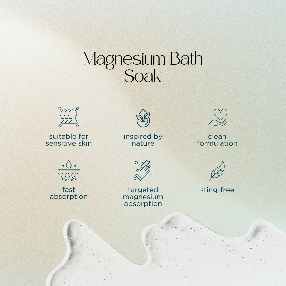 Magnesium Bath Soak (500mL/16.9oz)