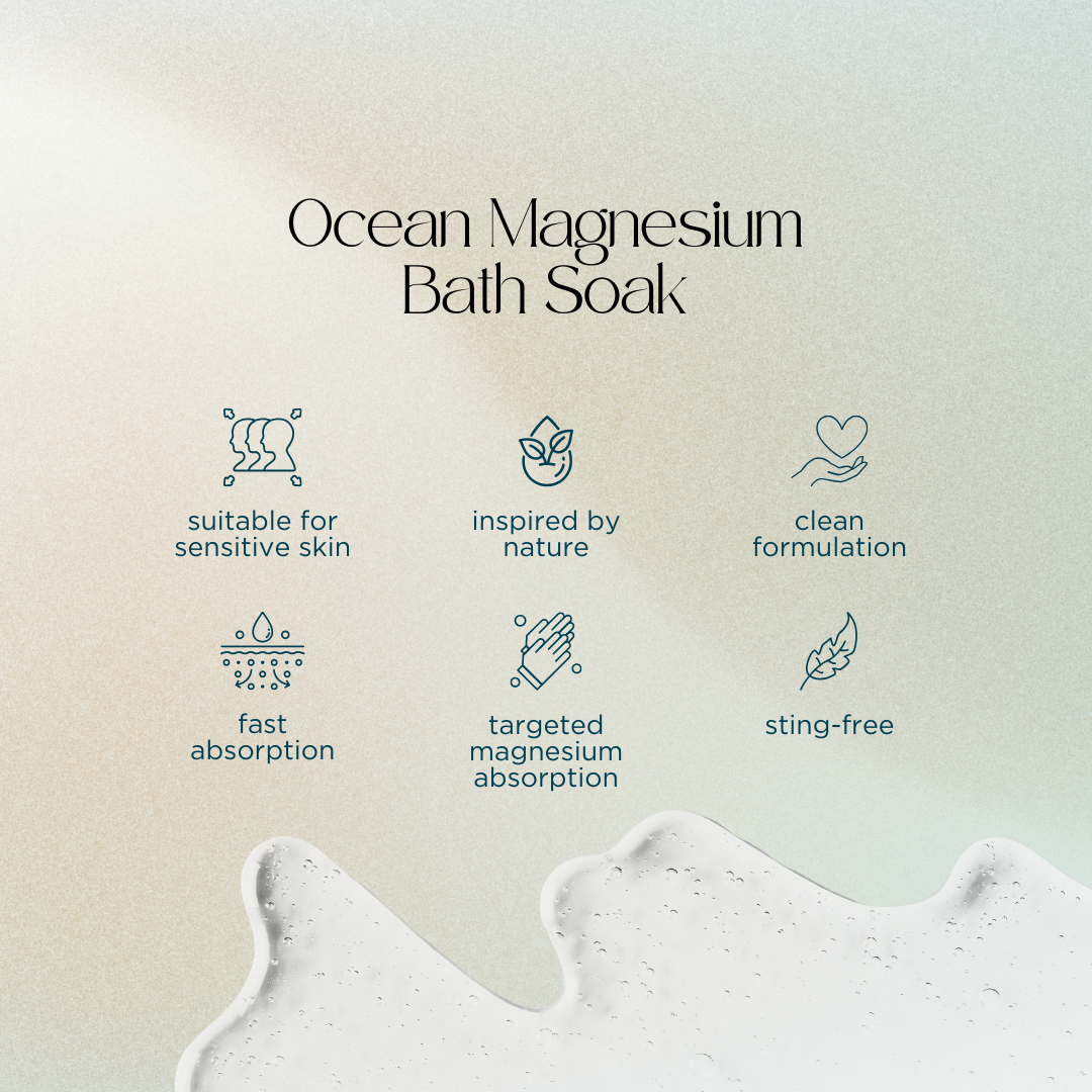 Magnesium Bath Soak (500mL/16.9oz)