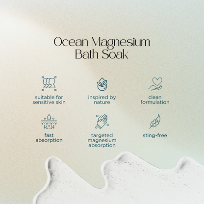 Magnesium Bath Soak (500mL/16.9oz)