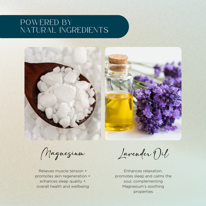 Magnesium Bath Soak (500mL/16.9oz)