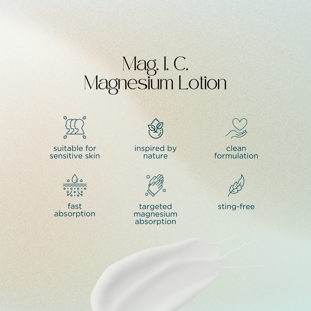 MAG I.C. Magnesium Lotion (90mL/3oz)