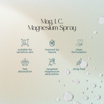 Ocean Magnesium Spray (100mL/3.4oz)