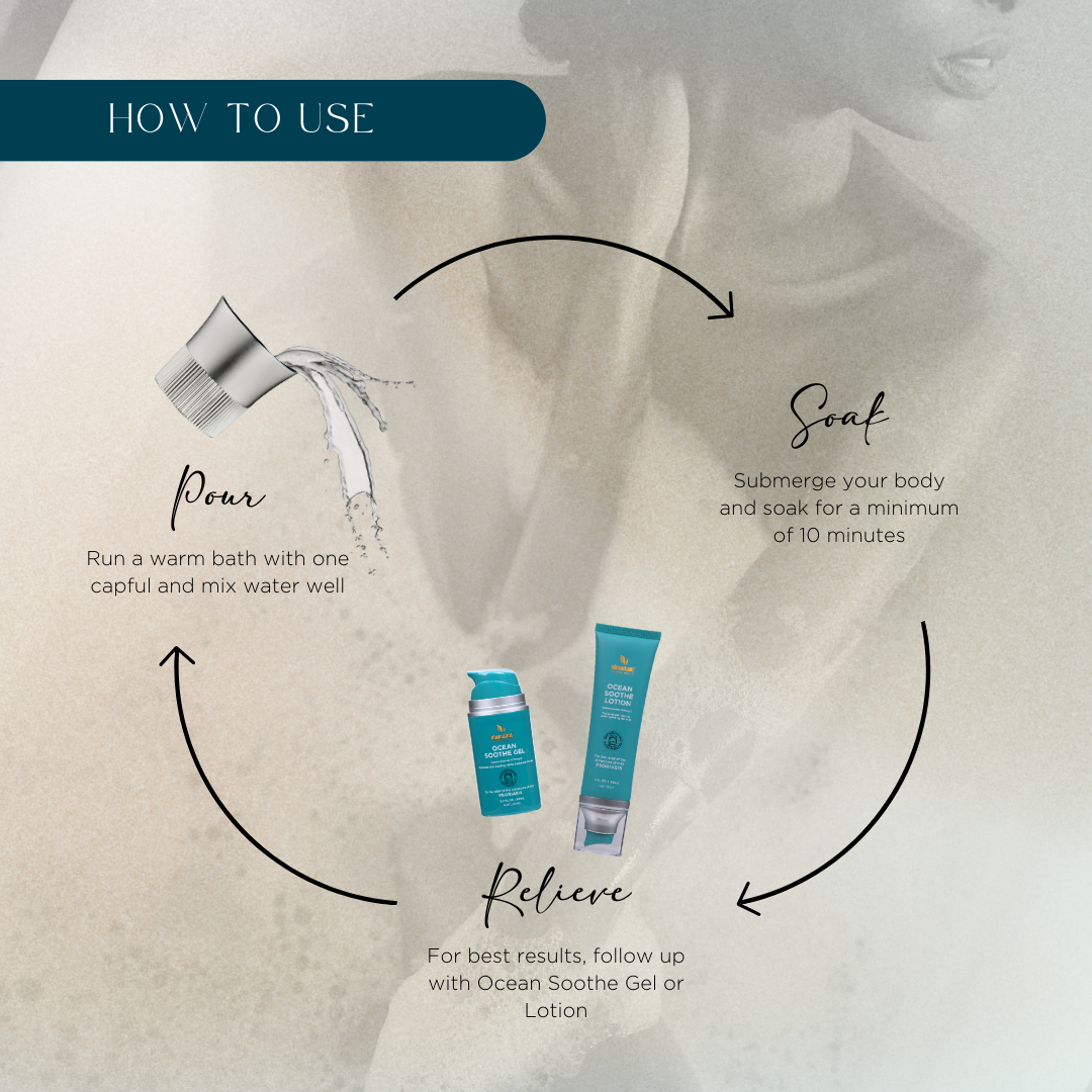 Ocean Soothe Flare Relief Bath Soak (500mL/16.9oz)