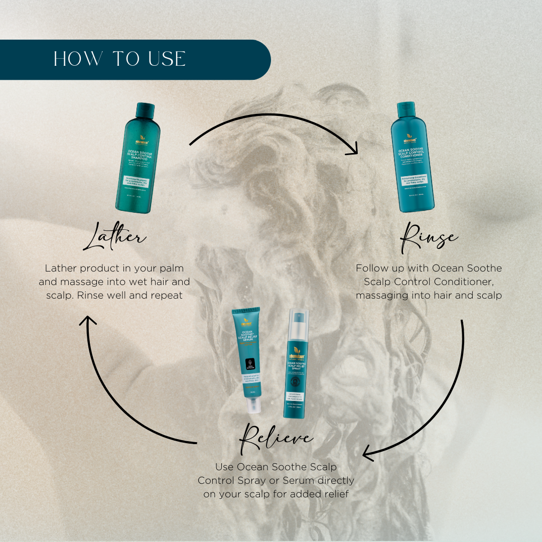 Scalp Relief Complete Bundle